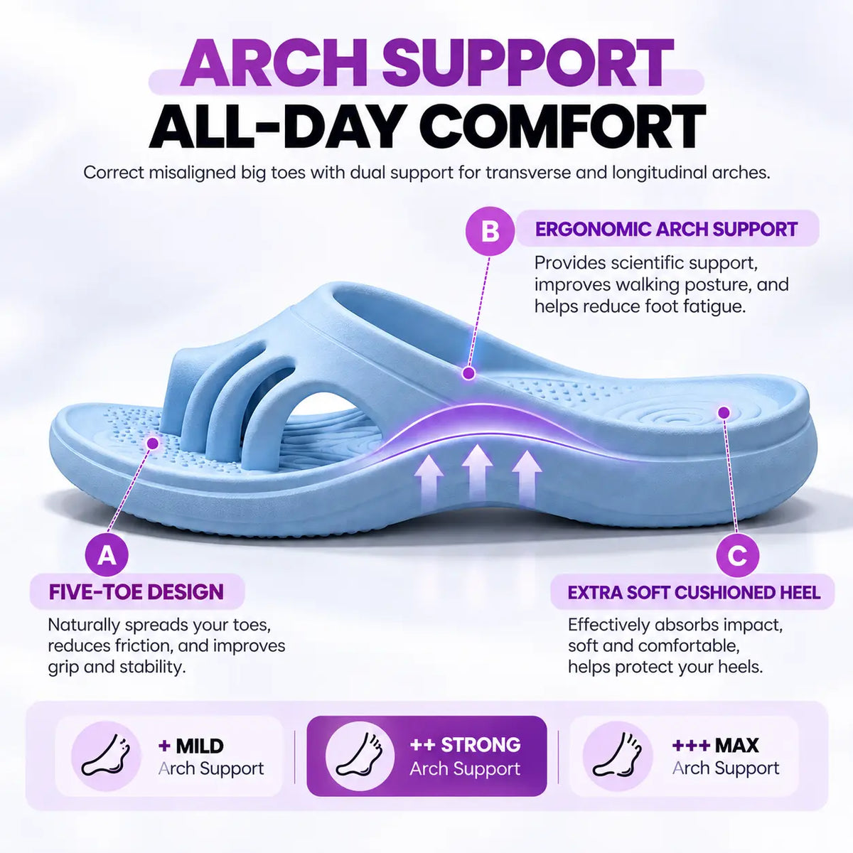 Toe Separating Corrective Slippers