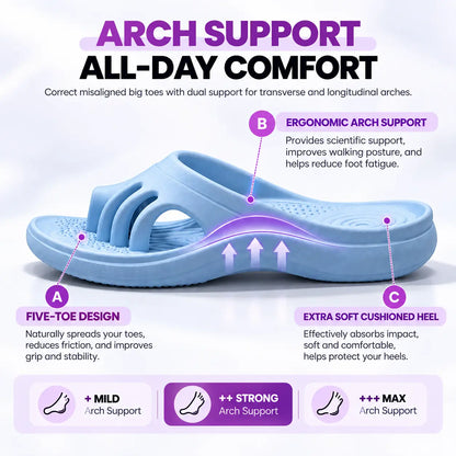 Toe Separating Corrective Slippers